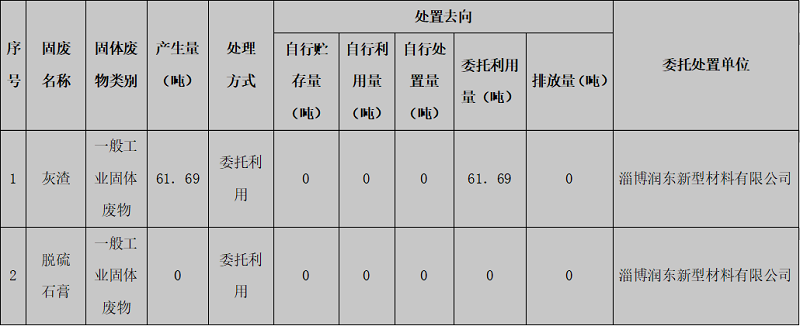 1661331660076.png 20210210135414_67190.png